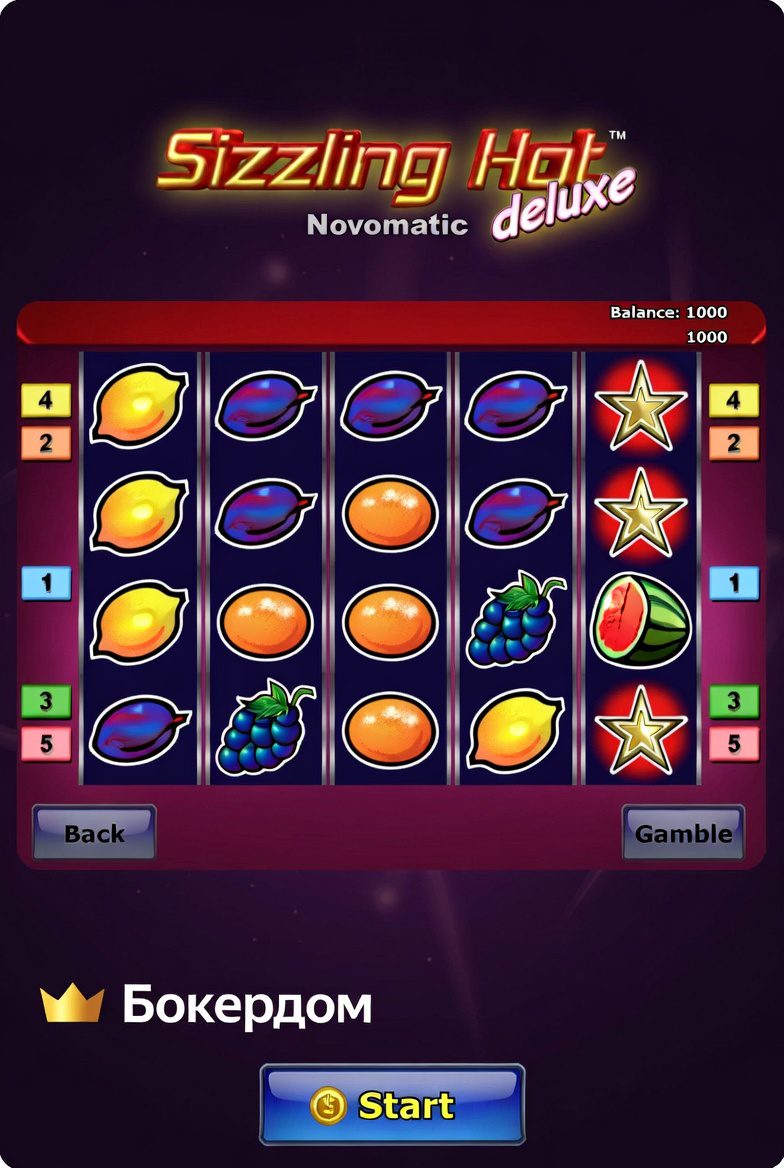 Игровой процесс в слоте Sizzling Hot Deluxe на Покердом