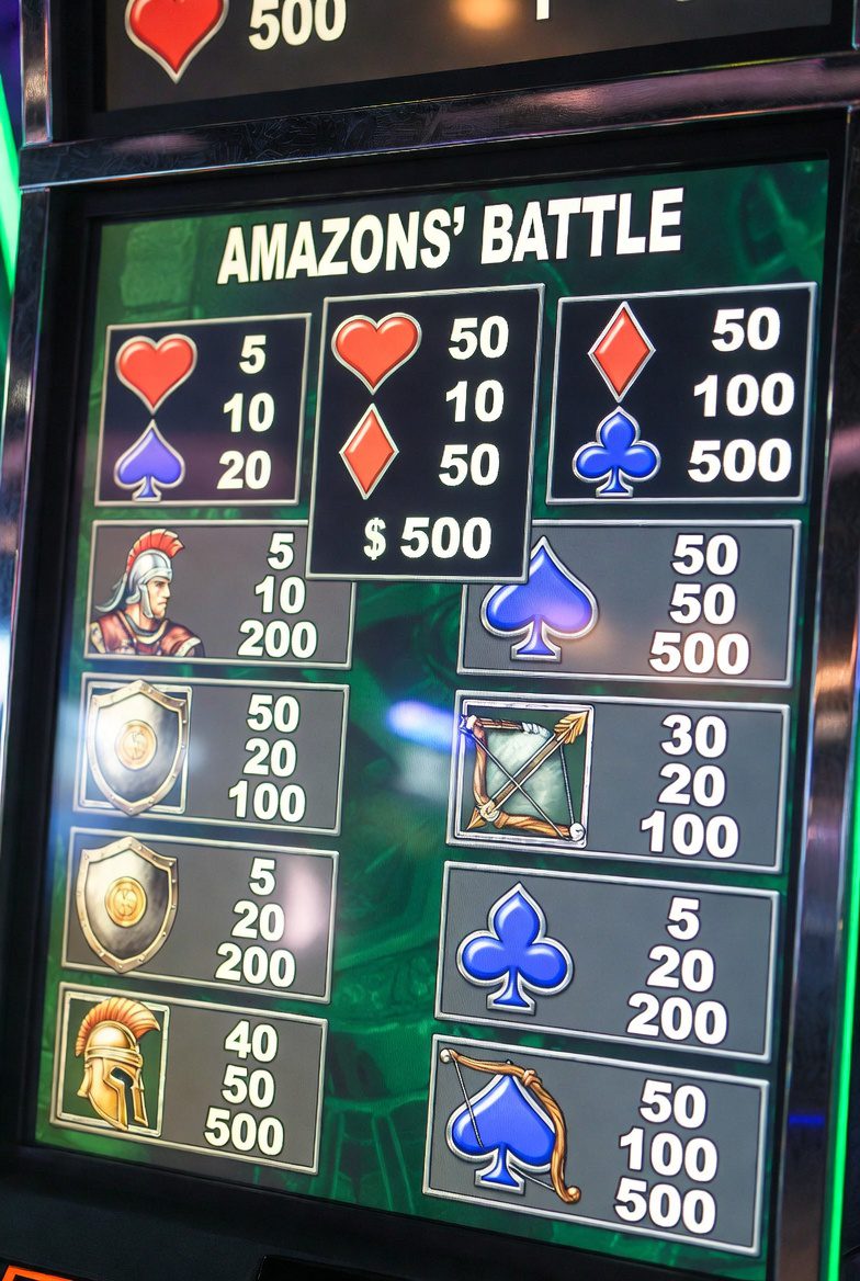 Таблица выплат символов Amazons Battle