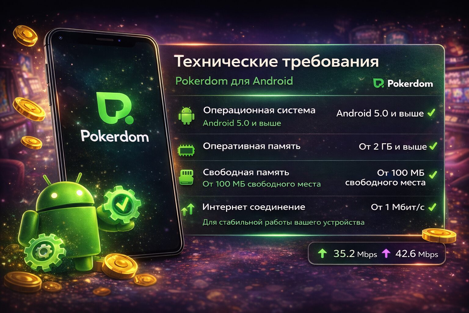 Android жүйесіне арналған Pokerdom қосымшасының техникалық талаптары