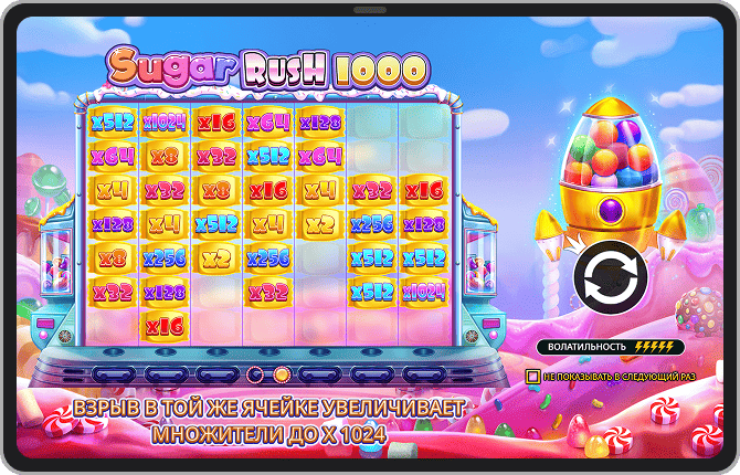 Игровое поле Sugar Rush 1000 с каскадными символами