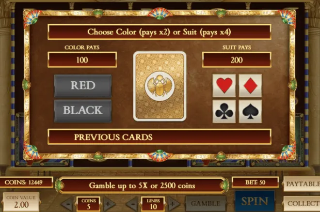 Book of Dead слотындағы символдардың төлем кестесі