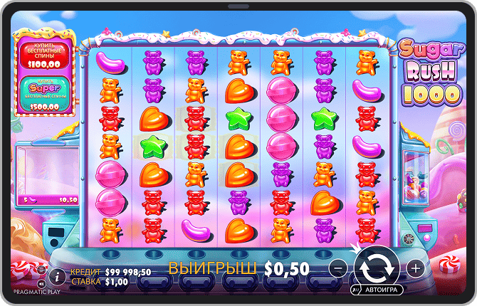 Payout table for symbols in Sugar Rush